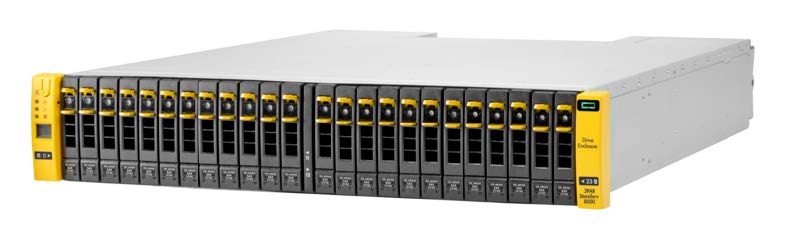 Composable Infrastructure with HP-8E Synergy - Part 2