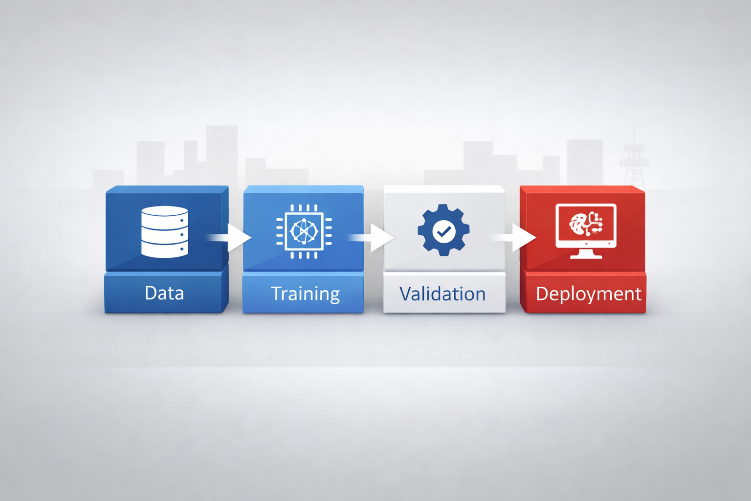 AI Readiness & Preparatory Technologies