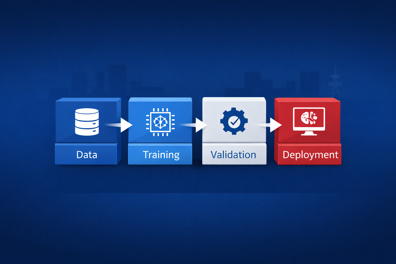 AI Readiness and Preparatory Technology