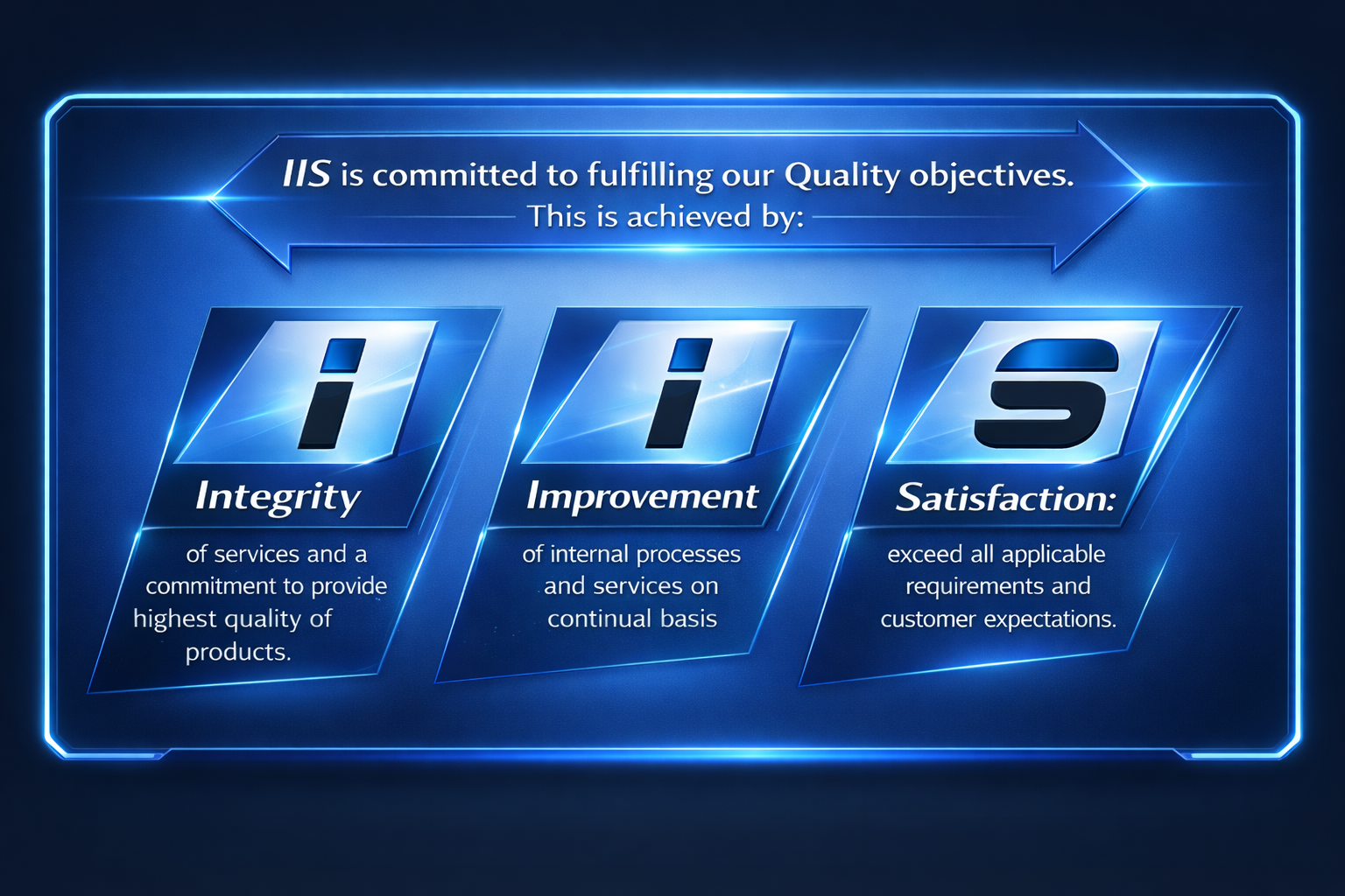IIS Acronym Graphic